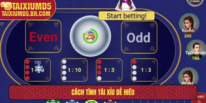 Cách tính tài xỉu dễ hiểu