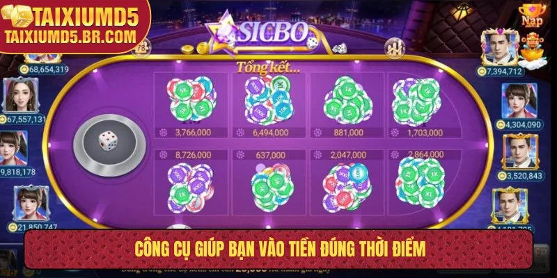 Công cụ giúp bạn vào tiền đúng thời điểm