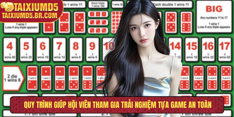 Quy trình giúp hội viên tham gia trải nghiệm tựa game an toàn