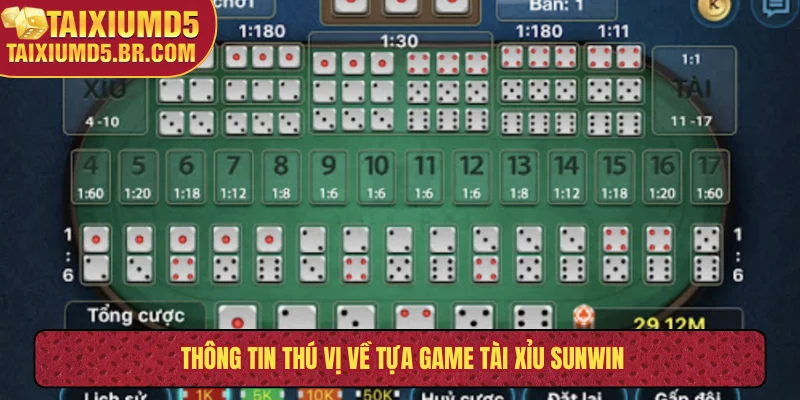 Thông tin thú vị về tựa game tài xỉu Sunwin