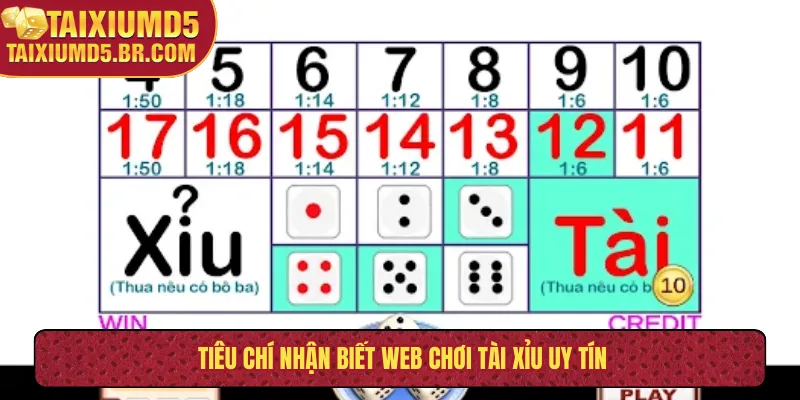 Tiêu chí nhận biết web chơi tài xỉu uy tín